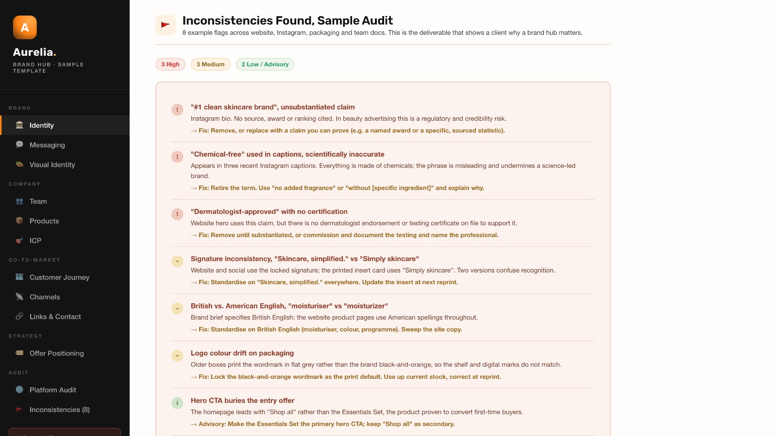 Brand Diagnostic preview, screen 3